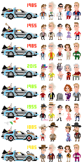 Back to the Future Iotacons by Andy Rash